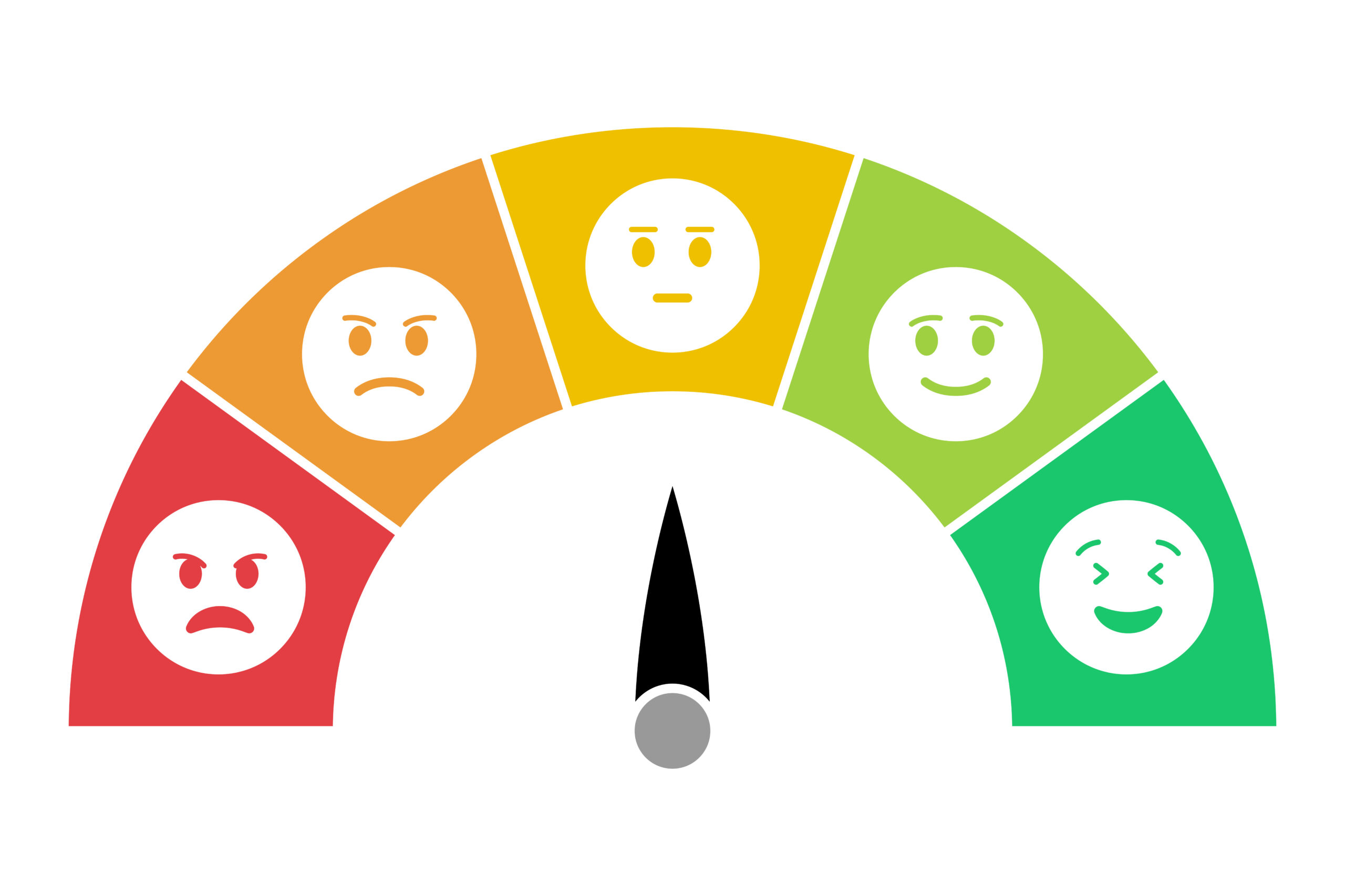 guia completo sobre como aumentar o score.