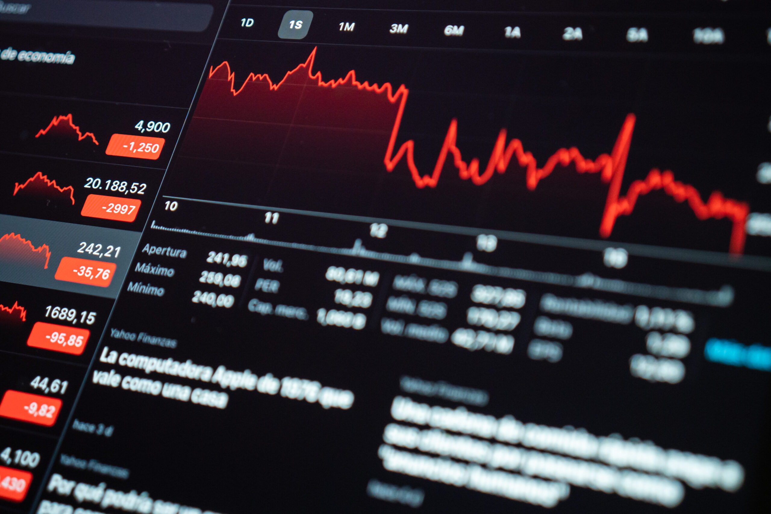 Ações – Tipos, funcionamento e como investir na Bolsa