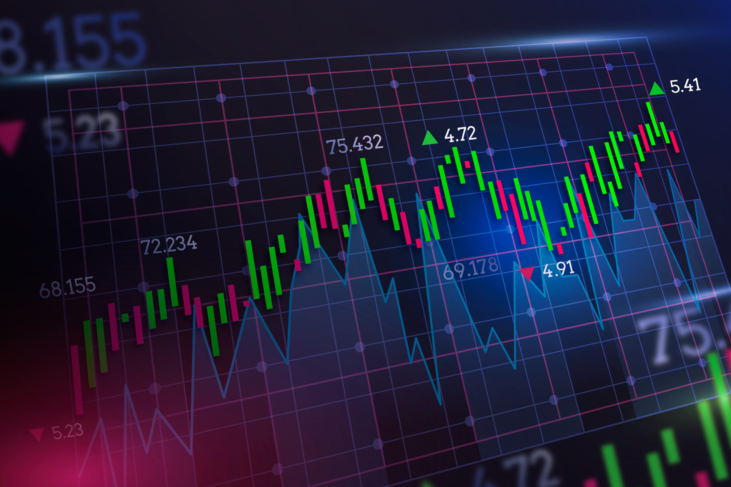 Day Trade – Como funciona, riscos e vantagens