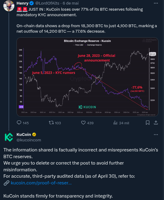 kucoin-henry-x-btc