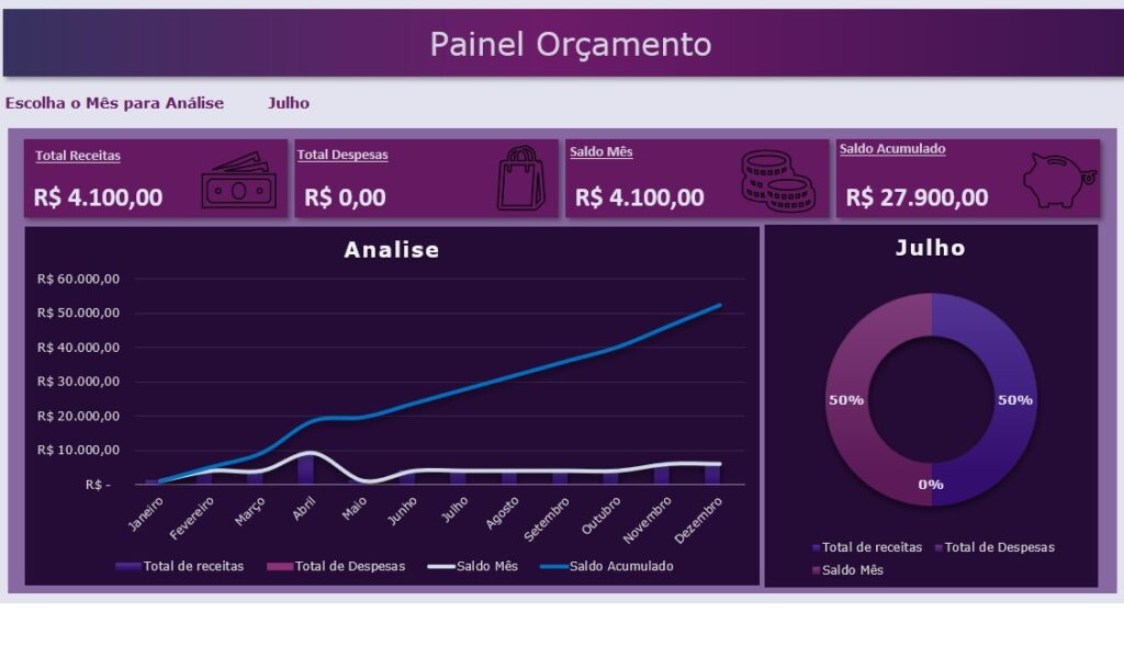Planilha orçamento Download Grátis