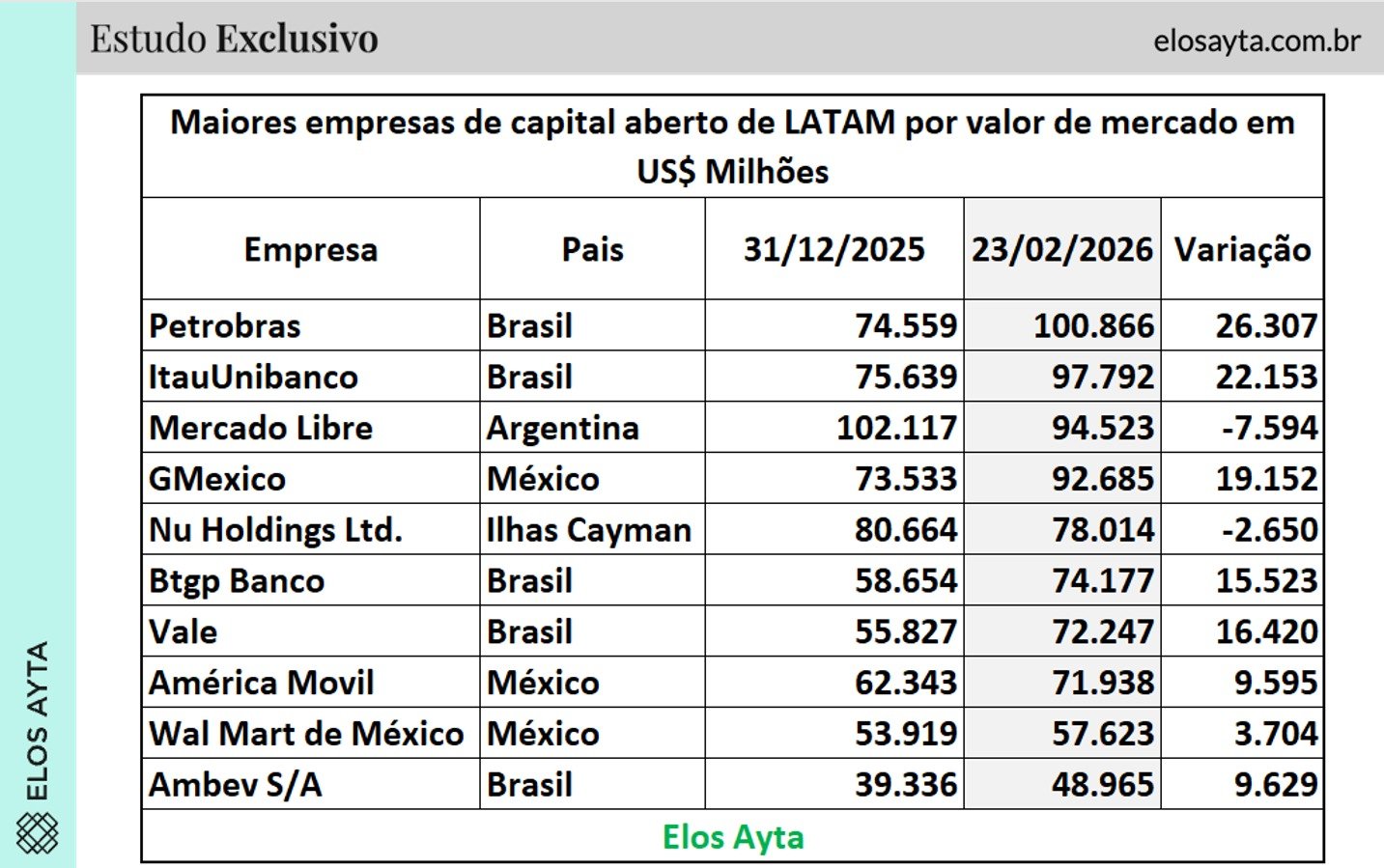 whatsapp-image-2026-02-24-at-134233 Petrobras